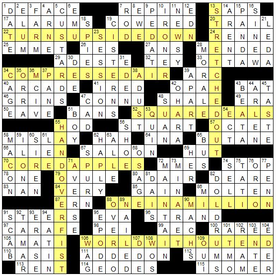 Female swans crossword clue